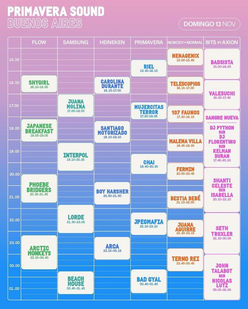 Primavera Sound Buenos Aires: lineup y horarios del domingo 13 de noviembre
