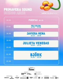 Primavera Sound Buenos Aires: lineup y horarios del miércoles 9 de noviembre