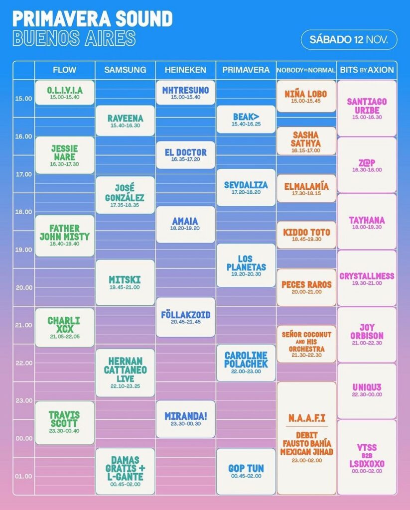 Primavera Sound Buenos Aires: lineup y horarios del sábado 12 de noviembre