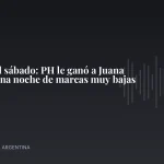 Rating del sábado: PH le ganó a Juana Viale en una noche de marcas muy bajas · ColorMusic Argentina